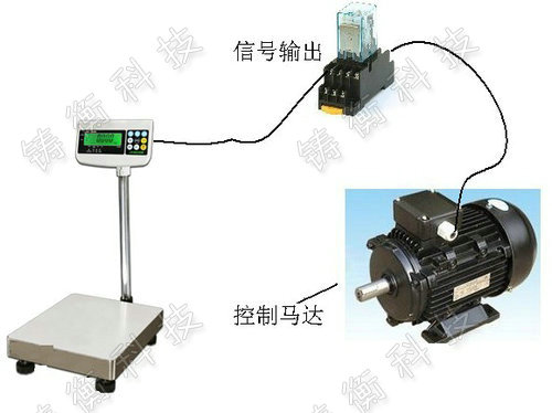 Ӌ(j��)������_(t��i)�Q