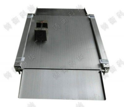 �Q(ch��ng)��(d��ng)��������ӵذ��������i�̷Q(ch��ng)�صذ���