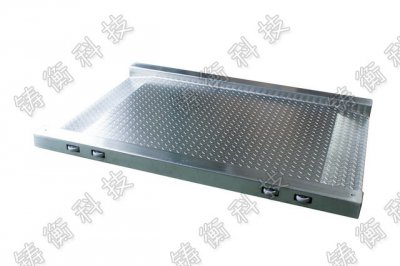 ����1�����P�ƽ�_(t��i)��